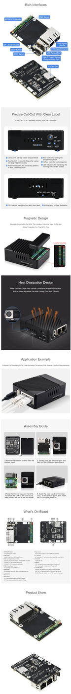 Waveshare Mini Dual Gigabit Ethernet Base Board USB 2.0 Raspberry Pi CM4 Carrier Board, Router Board for Raspberry Pi CM4