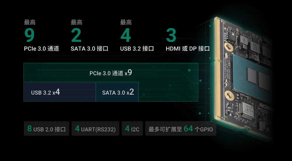 Mu Latte Panda Micro x86 Computing Module Evaluation Kit N100 Processor