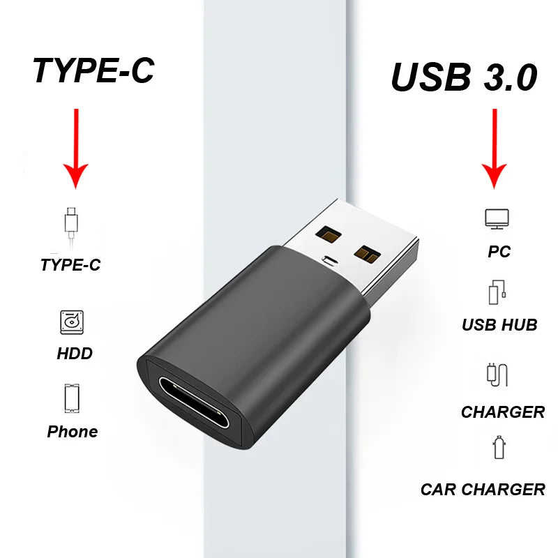 NEW 2026 2Pcs USB To Type C OTG Adapter USB USB-C Male To Type-c Female Converter For Macbook Samsung S20 USBC OTG Connector