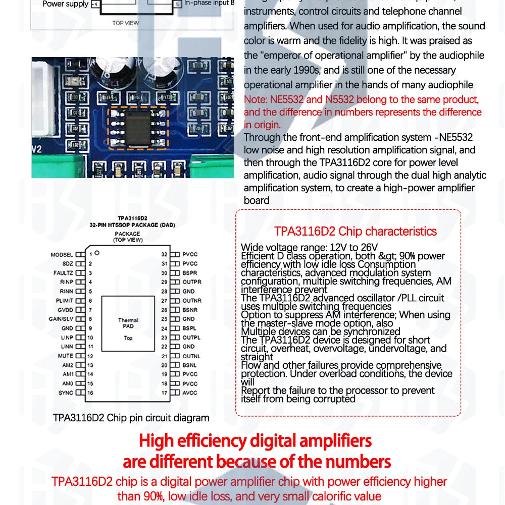 1~2PCS XH-M567 TPA3116D2 Dual-channel Stereo High Power Digital Audio Power Amplifier Board Audio Power Amplifier Board 50W*2