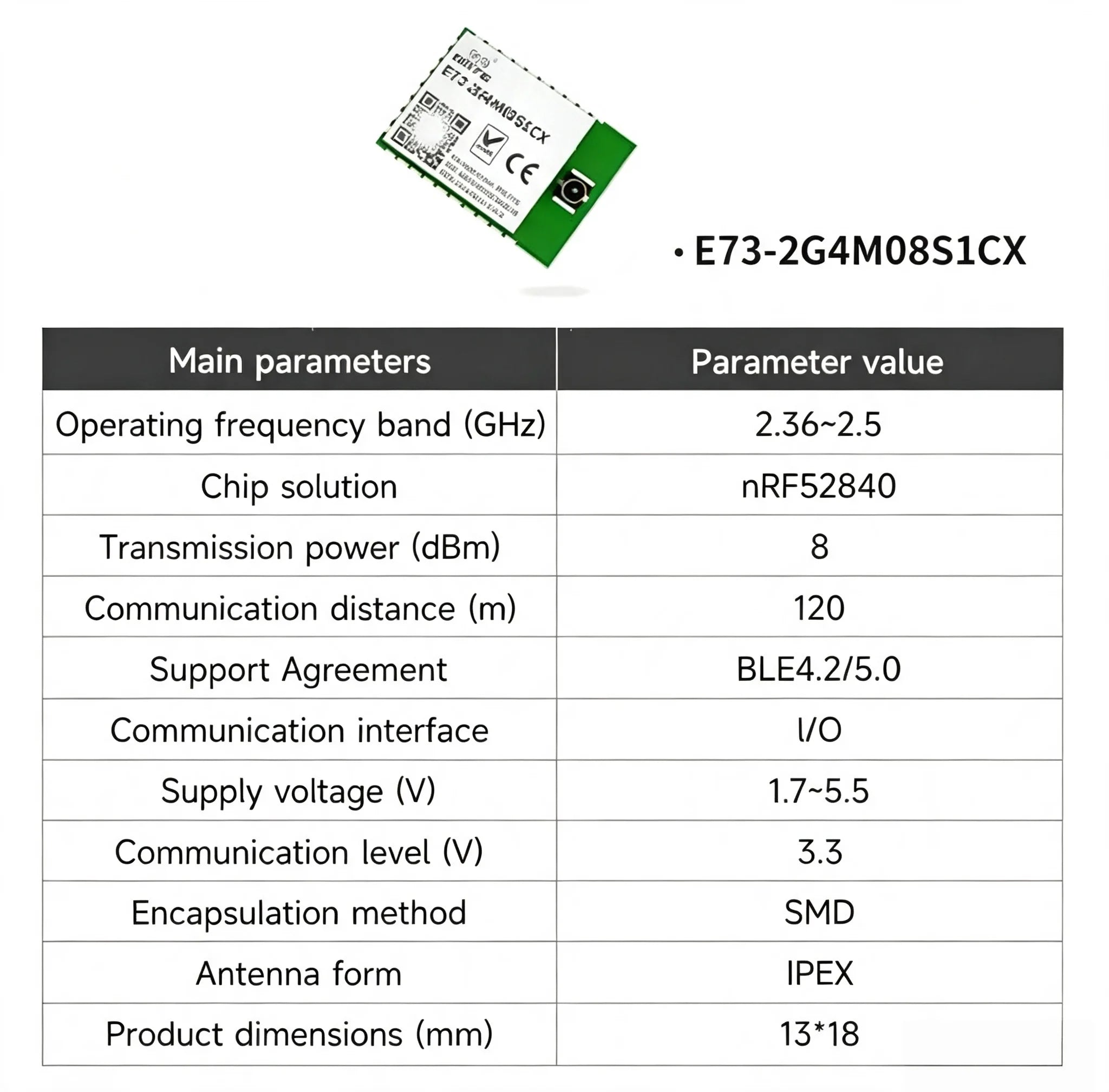E73-2G4M08S1C/CX  E73-2G4M08S1E/EX E83-2G4M03S EBYTE E73 Series Wireless BLE Module BLE4.0/5.1/5.1 nRF52840 nRF52833 nRF5340