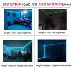 Led Lights for Room Music Sync RGB Led Strip Lights 10m 20m 30m Flexible Ribbon for Room Bedroom Decor TV Backlights