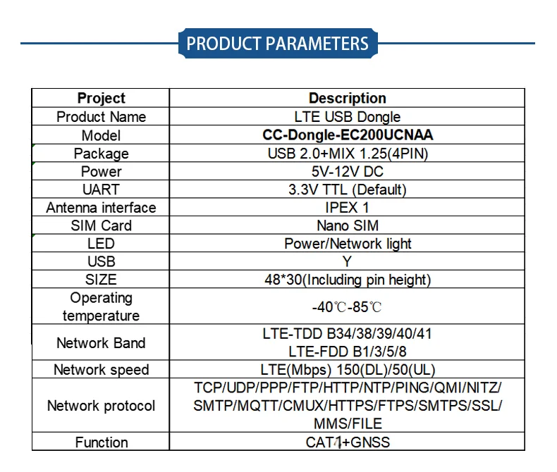 100% New&Original CAT4 Module with Core board Quectel EC25-E EC25-AU EC25-EUX EC25-AUX EC25-AF EC25-AFX EC25-A EC25-J EC200 EG25