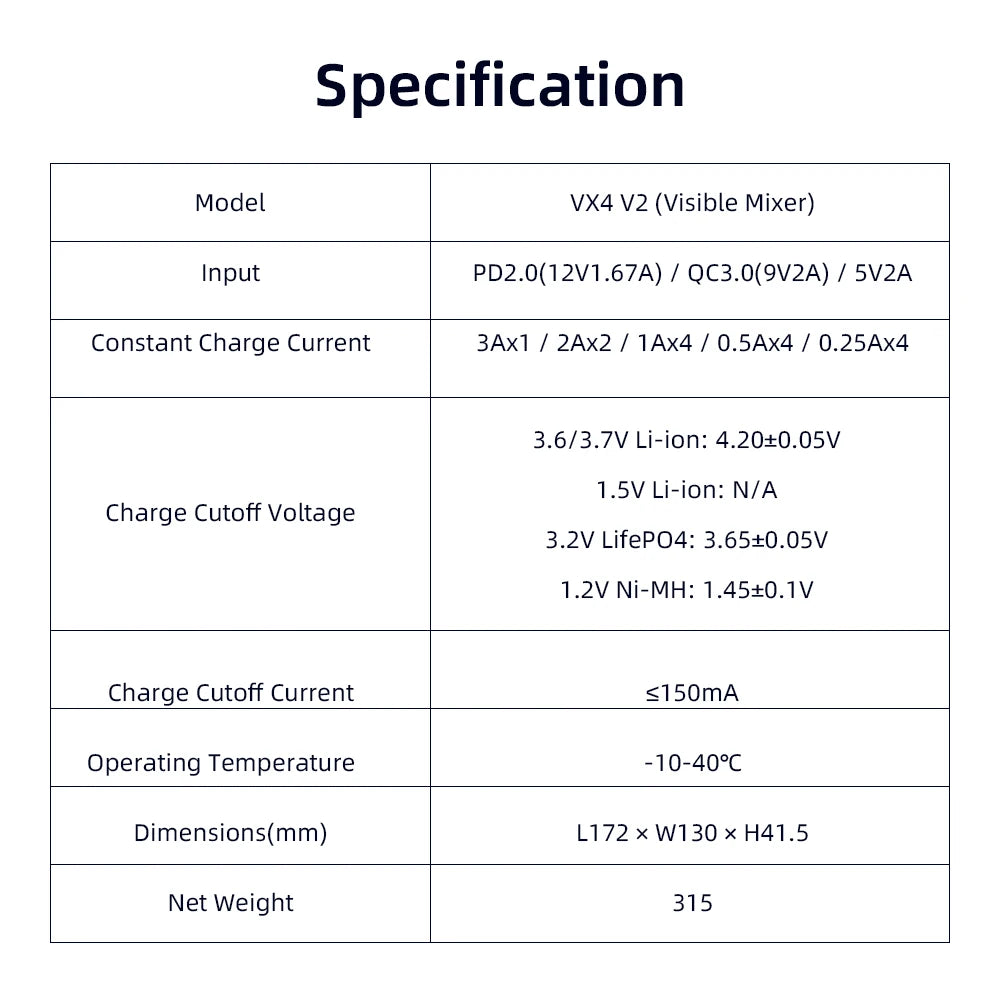 XTAR VX4 V2 18650 Charger AAA/AA 1.5V Li-ion /Ni-MH/LiFePO4 Battery PD20W Fast Charger with LED Display Battery Capacity Tester