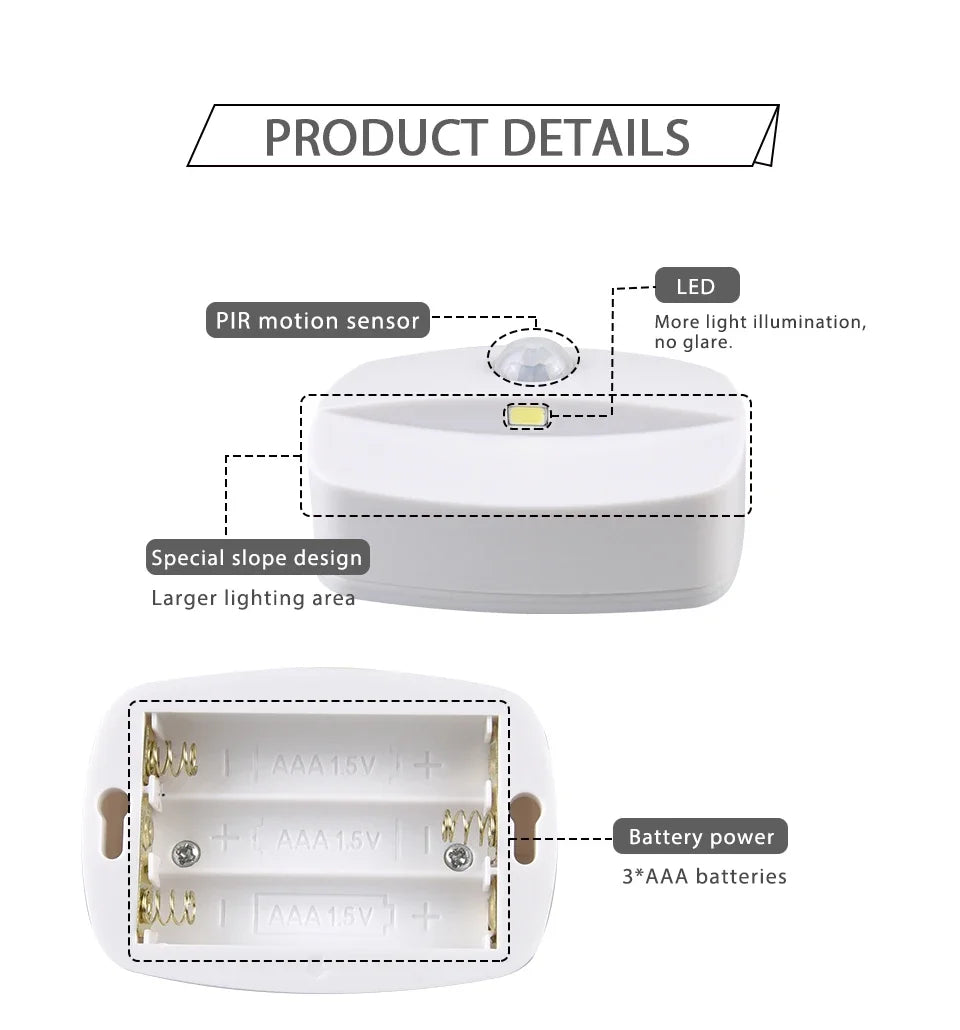 1/3/6 Pack Motion Sensor Night Light Battery Powered AAA Stick Anywhere Auto on Off Soft Light for Wardrobe Bedside Bathroom