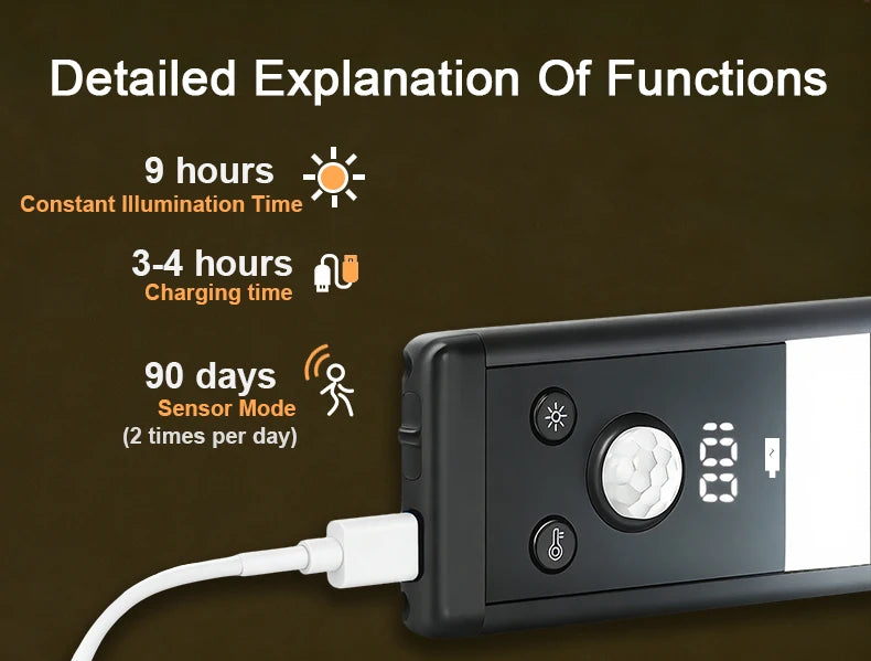 Night Light Motion Sensor LED Light Plug/Rechargeable Lamps Children'S Night Light Wireless Night Lamp for Bedside Table Bedroom