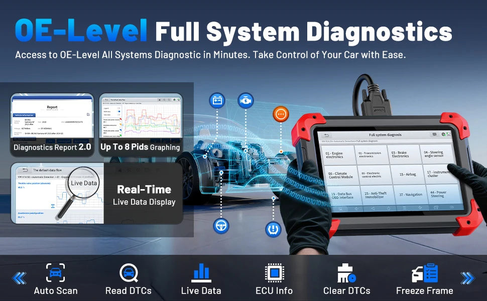 XTOOL D7 V2.0 Automotive Diagnostic Tool All System Scan Tools ECU Coding Bidirectional OBD2 Scanner 36+ Service FCA CAN FD DOIP