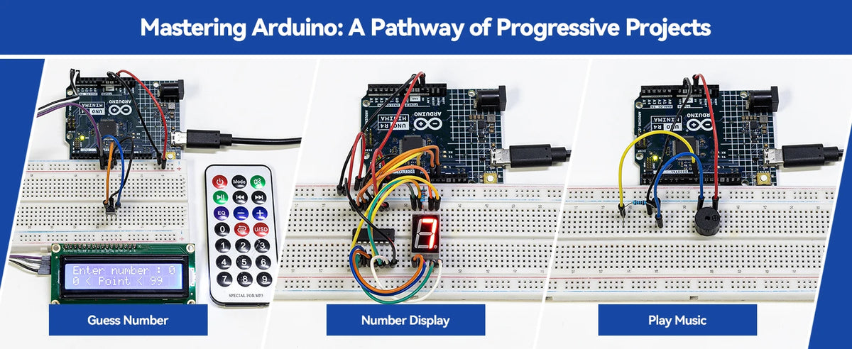 SunFounder 3-in-1 Super Starter Kit with Original Arduino Uno R4 Minima, IoT&Smart Car Projects, ESP8266 WiFi, 50+ Tutorials