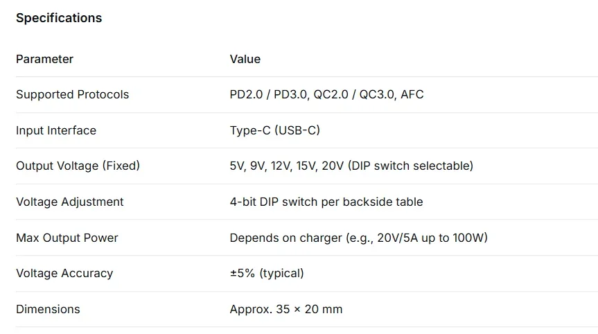 USB-C PD Trigger Decoy Module QC AFC Fast Charge 5V 9V 12V 15V 20V Fixed Voltage Board for DIY Electronics Solar Power Module