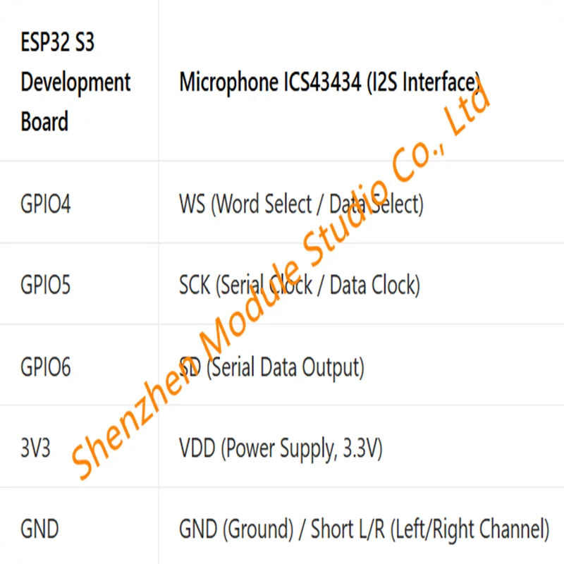 1PCS 20PCS ICS-43434 I2S Digital Microphone for Xiaozhi AI MIC, Compatible with INMP441