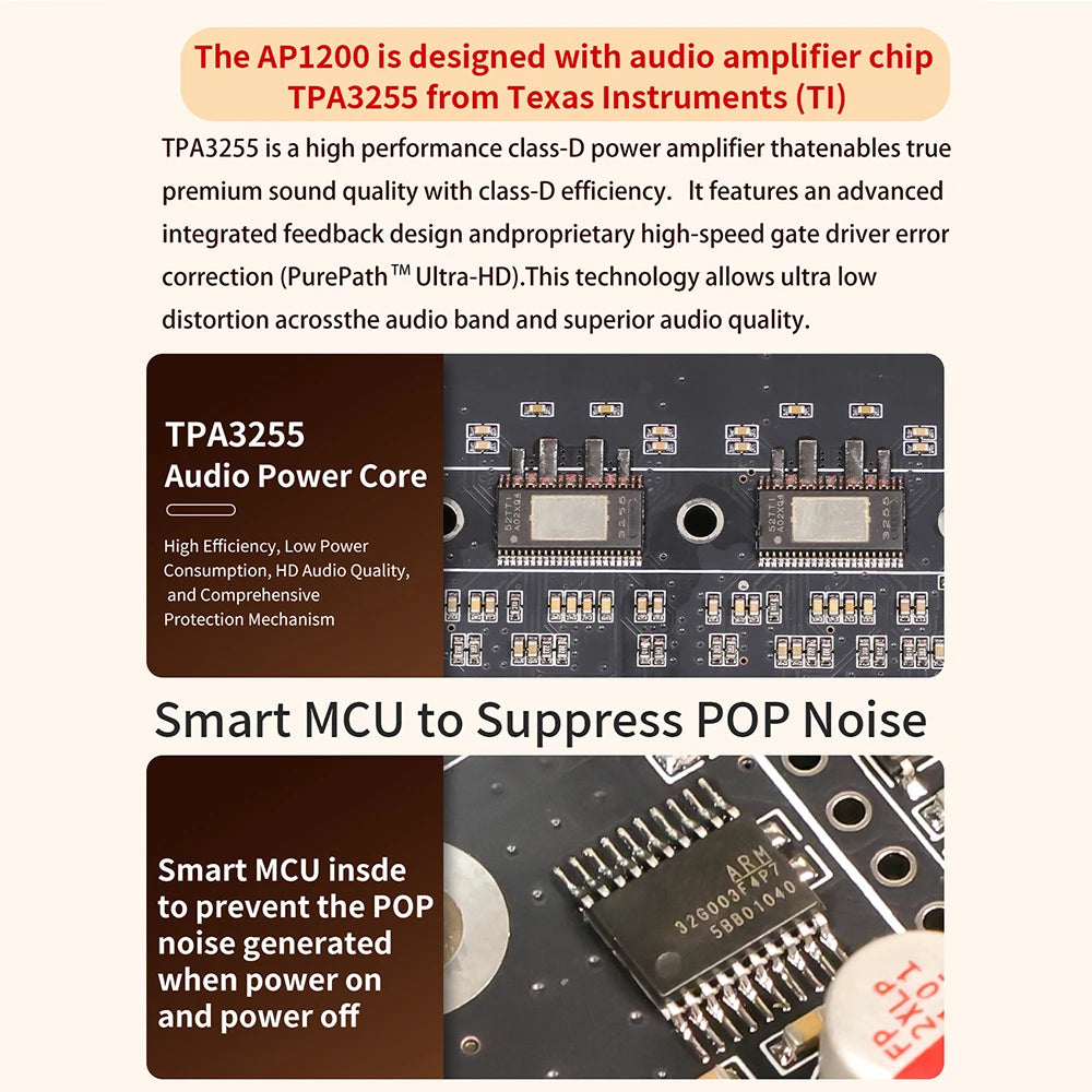 XY-AP1200 Pure Power Amplifier Board Class-D Power Amplifier 600W+600W 2-Channel TPA3255 Amplificador For Hi-Fi Speakers