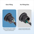 Cat6 Waterproof RJ45 Female Socket Aviation Plug IP67 Ethernet Panel Mount Connector Coupler Extension Cable For Outdoor CCTV