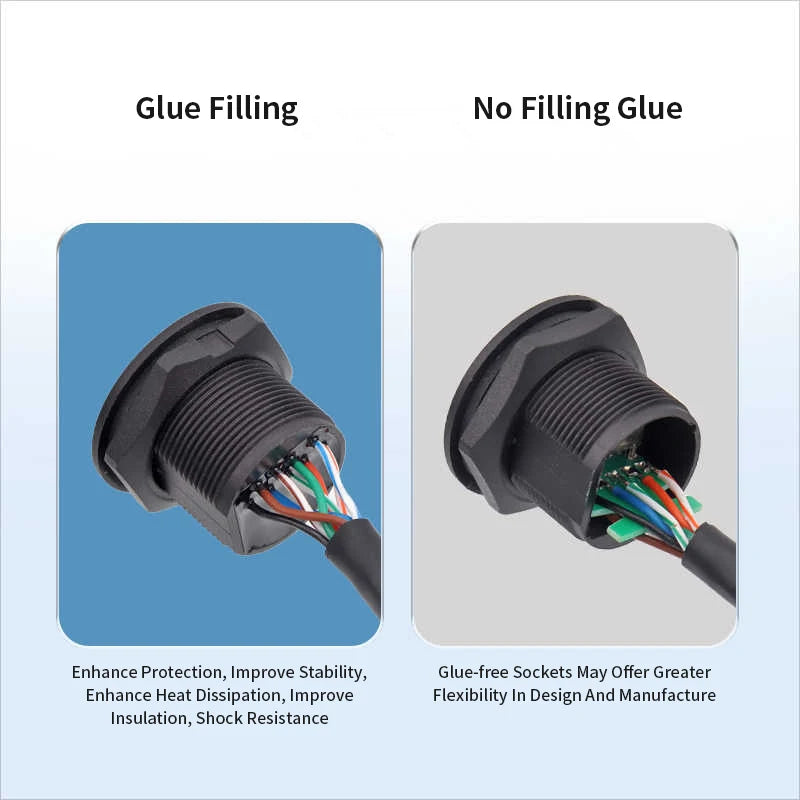 Cat6 Waterproof RJ45 Female Socket Aviation Plug IP67 Ethernet Panel Mount Connector Coupler Extension Cable For Outdoor CCTV