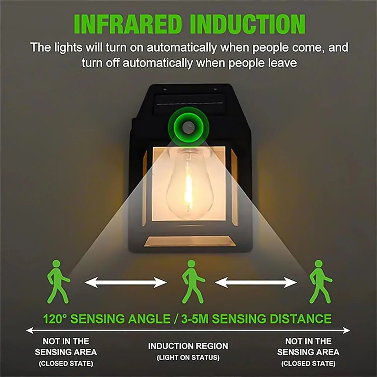 Solar Tungsten Night Lamp Intelligent Motion Sensor Wall Lamp 3 Lighting Modes Waterproof Courtyard Garden Decoration Lantern