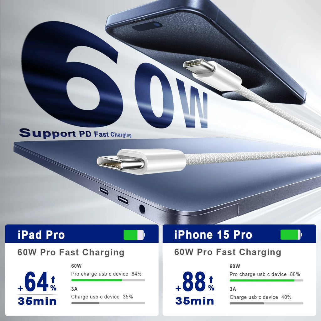 60W Type C to Type C Cable Data Line For Iphone 15 16 17 Samsung Xiaomi Fast Charging USB C to C Cable Type C Data Charger 1m2m