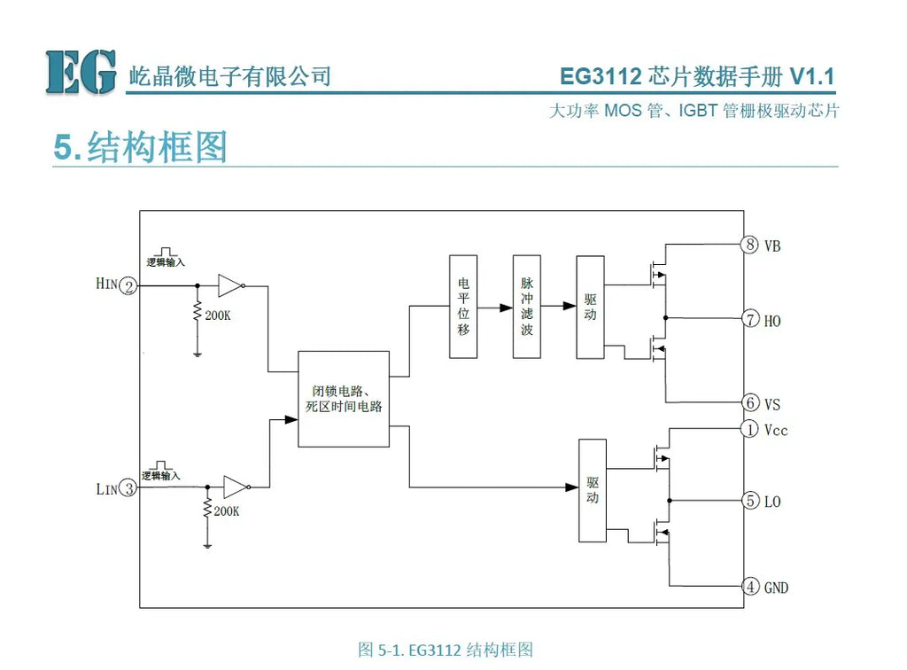 EG3112 High-power MOS Tube IGBT Tube Gate Driver Chip Withstand Voltage 600V Compatible with CI3113 Sop8