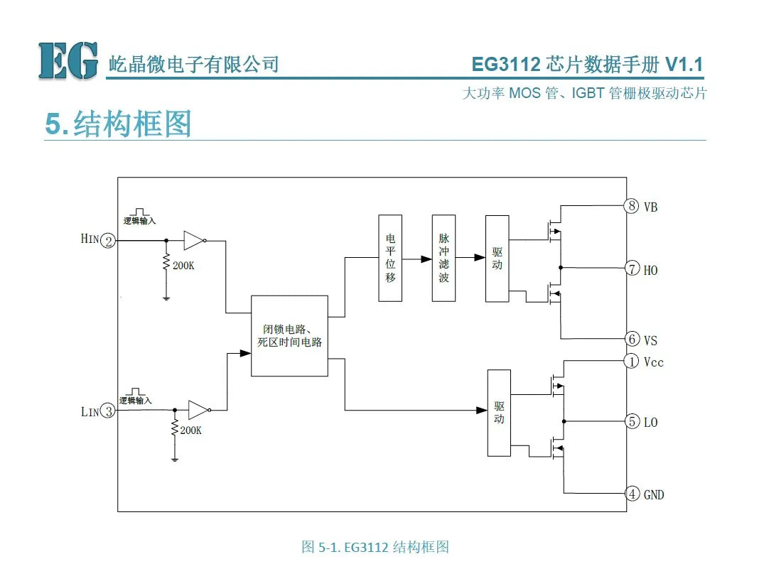 EG3112 High-power MOS Tube IGBT Tube Gate Driver Chip Withstand Voltage 600V Compatible with CI3113 Sop8