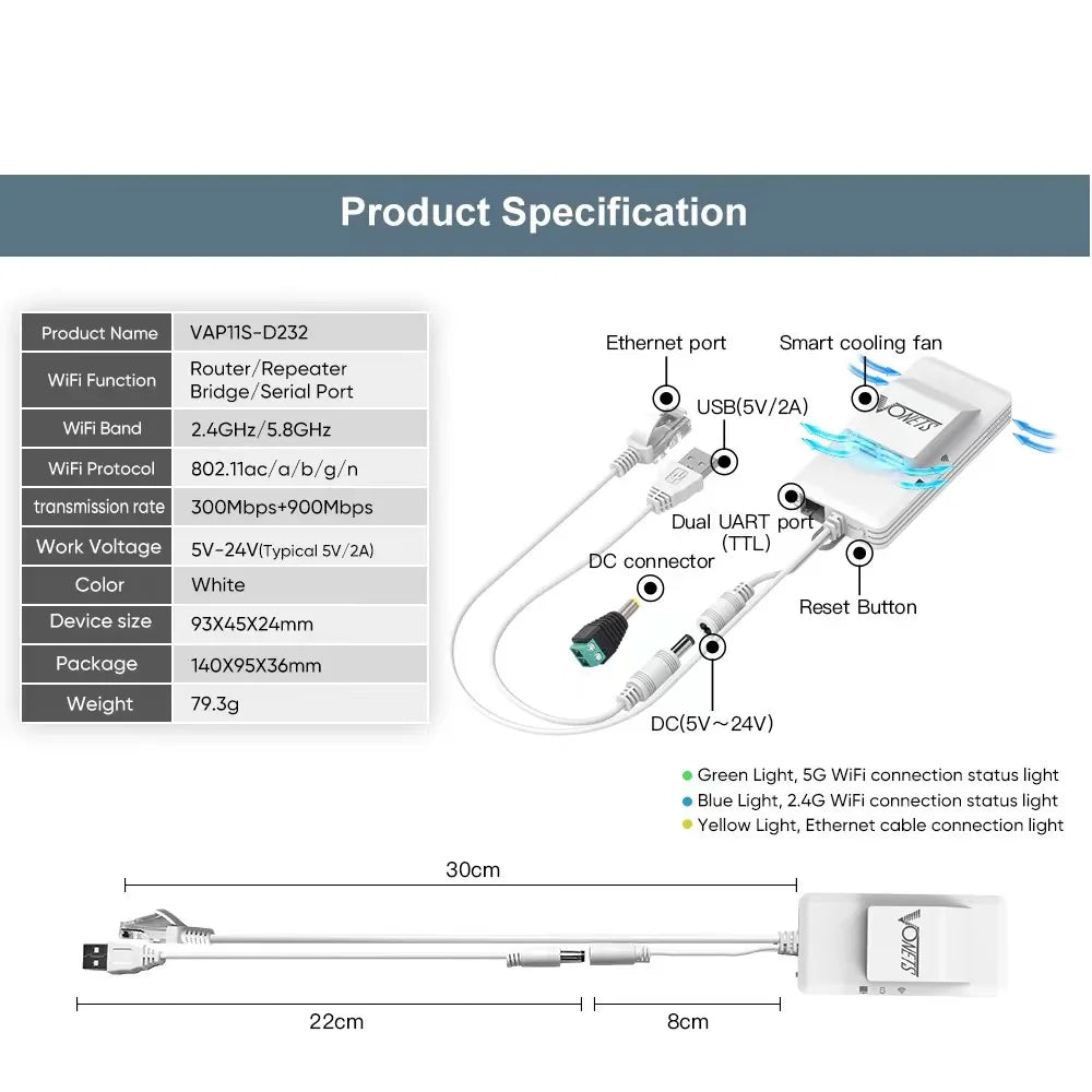 VONETS VAP11S-D232 Dual-Band Wireless Bridge Router Serial Port Service UART/TTL to RS232/485/422/WiFi to Ethernet Converter