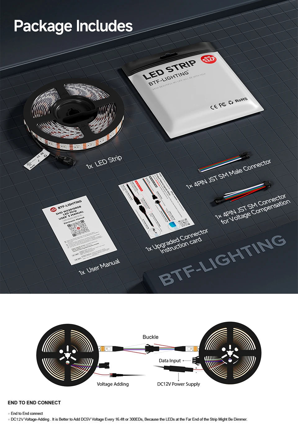 WS2815 DC12V WS2812B WS2813 LED Strip Light RGB Individually Addressable LED Lights Dual Signal 30 60 100 144 LEDs IP30 65 67