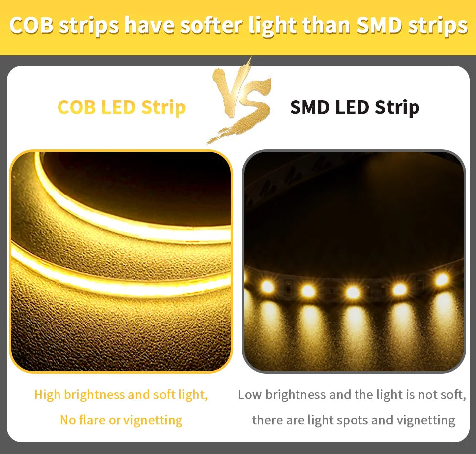 Linear regulável 24v 12v cob luzes de tira led 8mm 320leds/m fita flexível led para decoração do quarto 3000k 4000k 6000k 1m 5m