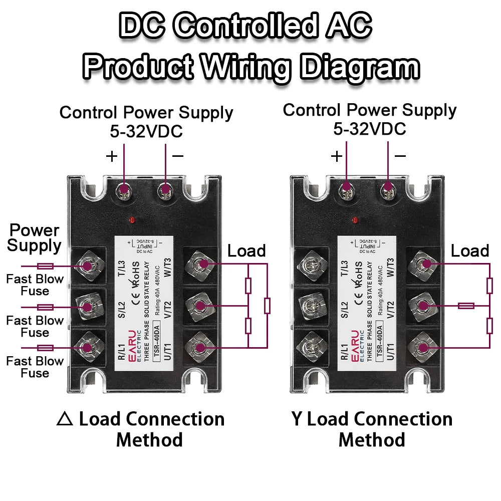 EARU Three Phase Solid State Relay Module DC Control AC SSR AC Control AC 10A 25A 40A 60A 80A 100A 150A 200A Heat Sink 480VAC