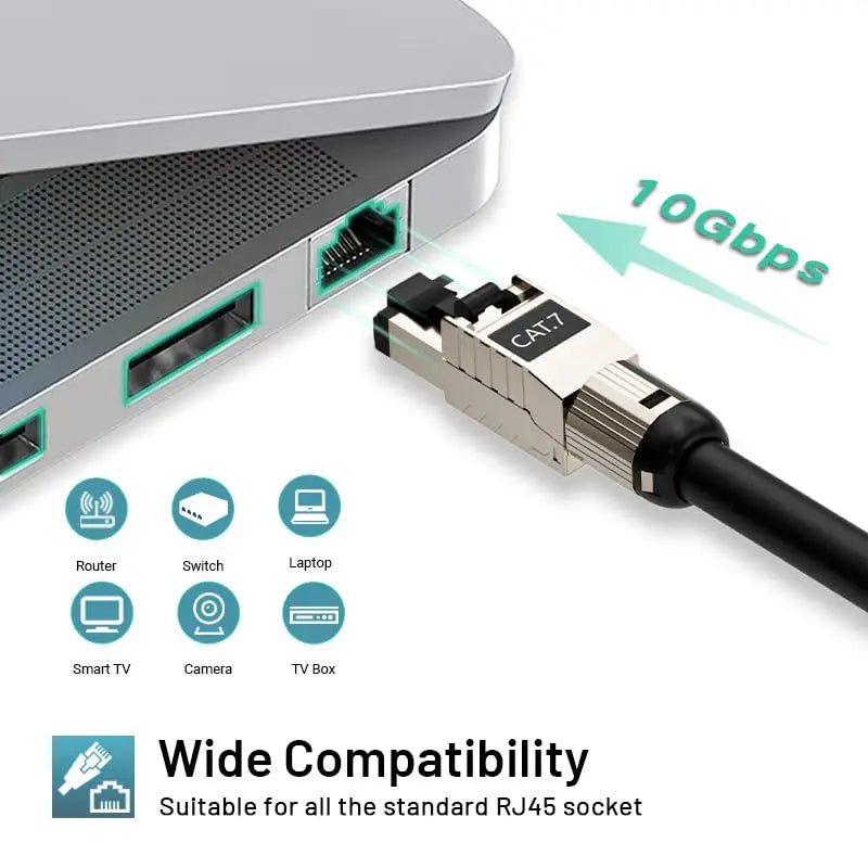 1-6Pack RJ45 Connectors Tool Free Cat7 Cat6a Cat8 Tool-Free Zinc Alloy Shielded Ethernet Termination Plugs for Internet Cable