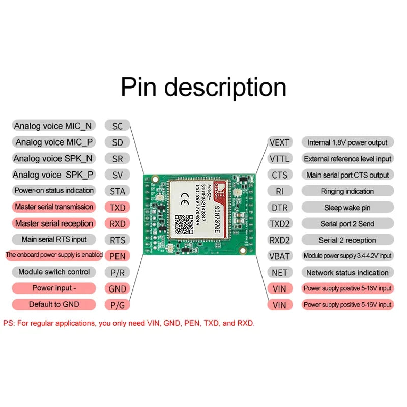 SIMCOM A7676E 4G CAT1 Module SIM7000 SIM7070 CAT-M CAT-NB Core Board SIM7070E SIM7070G SIM7000A SIM7000G SIM7000E