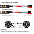 SK6812 RGBW Led Strip Light 4in1 Similar WS2812 12V Individual Addressable RGBWW 1m 5m 30 60 144 LEDs Lights IP30 65 67