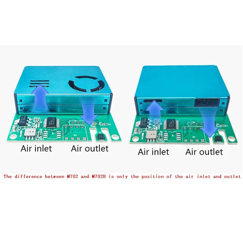 Indoor 7IN1 Air Quality Sensor Module PM2.5 Laser Dust Sensor CO2 HCHO TVOC Gas Sensor RS485/UART Output M702