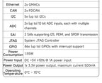 Core Board STM32MP135 CDEBYTE ECK10-135 Series ARM Cortex-A7 1GHz Linux Dual Gigabit Ethernet RGB888 SODIMM 256MB/512MB DDR3L