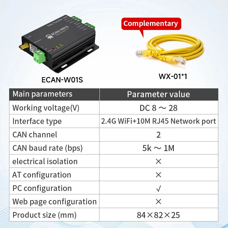 CAN Protocol Converter CAN to TTL/RS485/RS232/RS422/Ethernet/WiFi AT Command EBYTE ECAN Series Modbus TCP UDP
