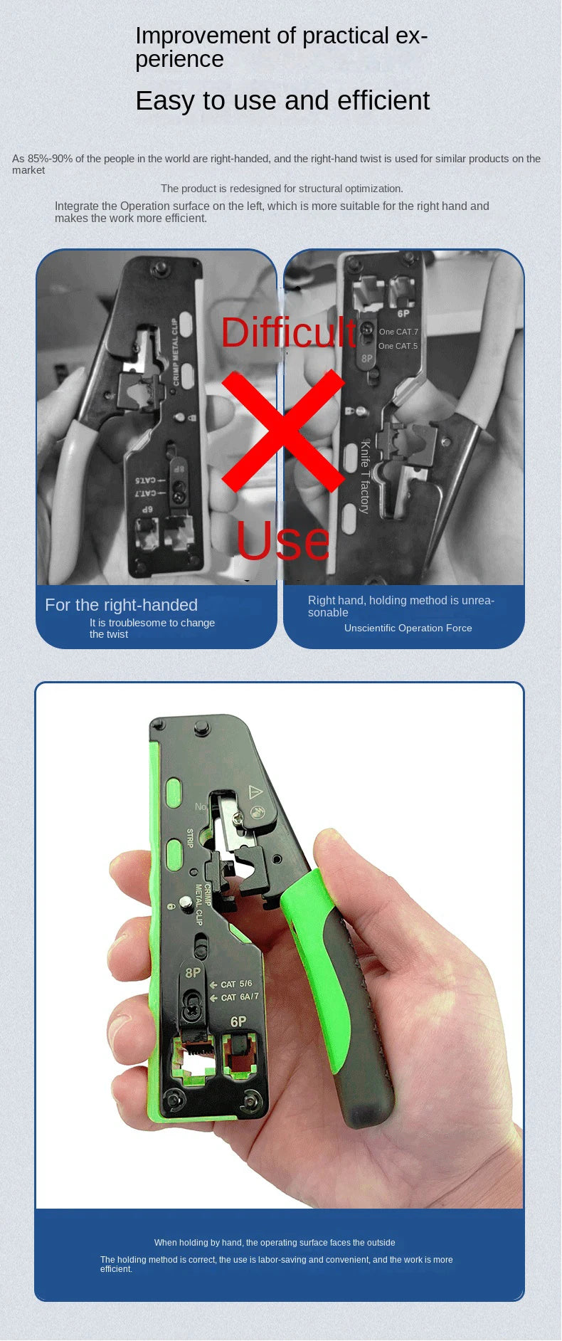 RJ45 CAT5 CAT6 CAT6A CAT7 Crimper Crimping Hand Tools Network Clip Networking Stripper RG45 Ethernet Cable Crimp Clamp Tongs Cut