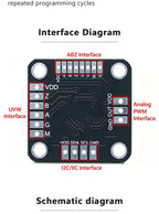MT6701QT Magnetic Rotary Encoder Sensor Module 14-bit High Precision SPI/I2C Interface Alternative To AS5600