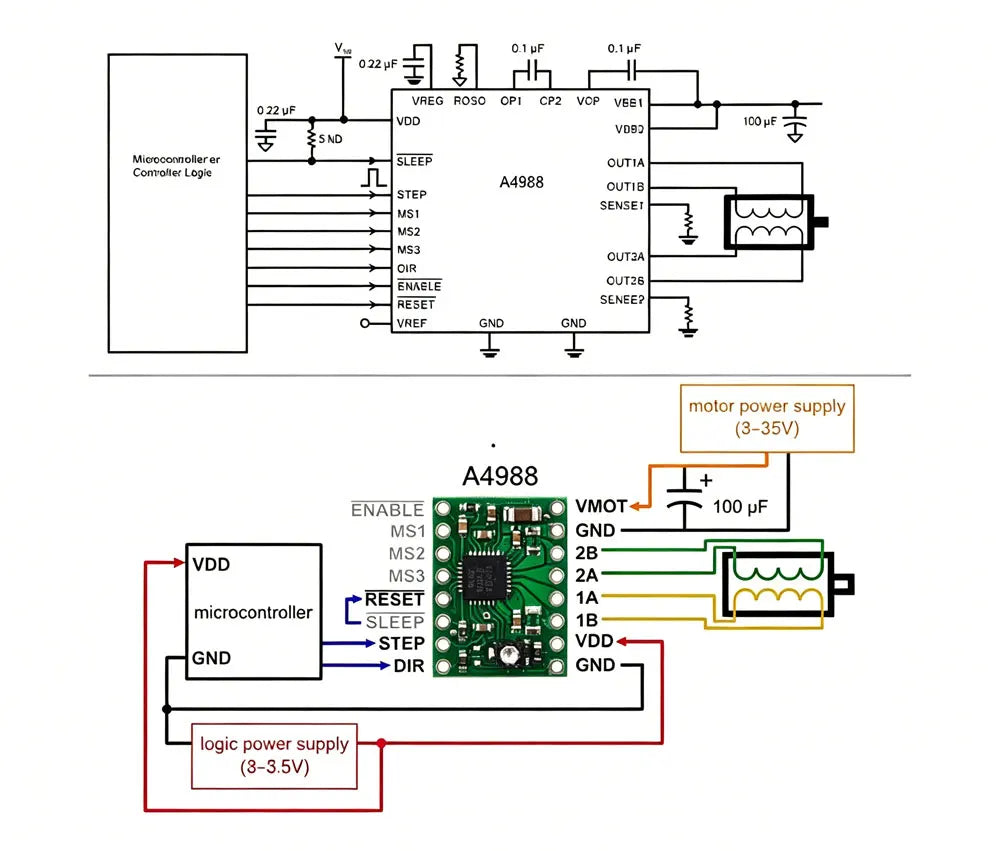 1-5pcs A4988 Driver Board 3D Printer Accessories Ramps 1.4 A4988 Stepper Motor Driver with Heat Sink for 3D Printer Parts