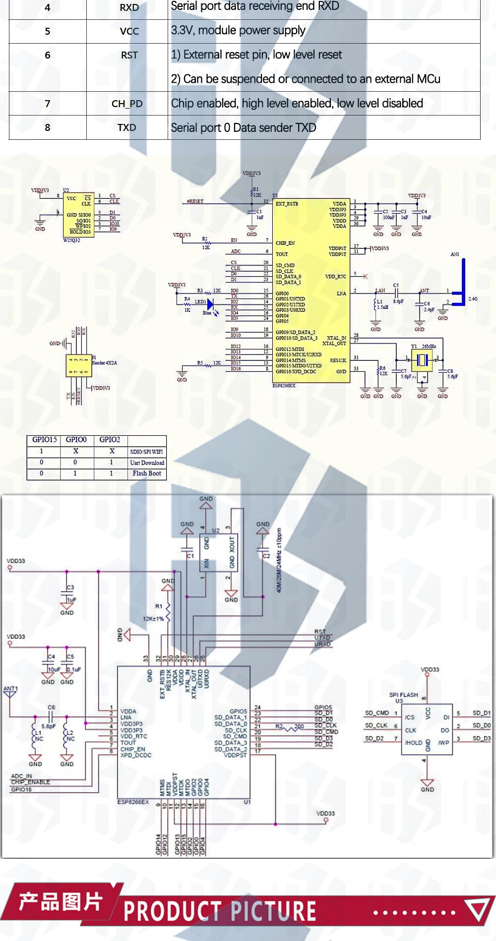 ESP8266 WiFi Wireless Transceiver Module ESP-01/ESP-01S/ESP-07/ESP-07S/ESP-12/ESP-12E/ESP-12F for Arduino DIY Projects