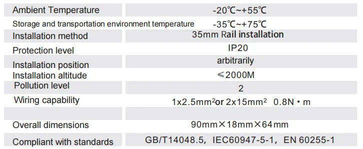 TYXU-03 Voltage Monitoring Relay Phase Sequence and Phase Failure Protection Relay 8A 10A 1SPDT 2SPDT