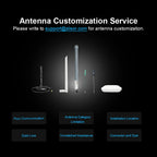 Антена Meshtastic 868 MHz LoRa Antenna 915 MHz Antena for 923 MHz RP SMA Male Antenna Для розумного сільського господарства