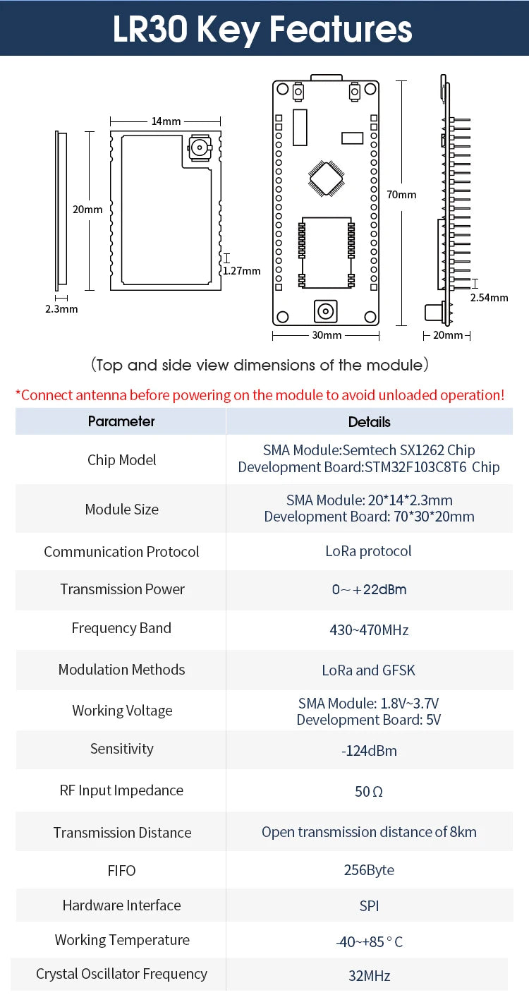 SX1262 LoRa Module Developer SET DX-LR30 430~470MHz 868~915Mhz 22dBm 8km Range 5V UART GPIO ISM Band LoRa RF Module