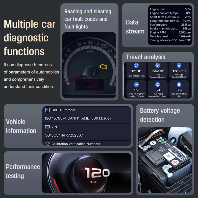 DA200 Auto OBD II Read Card Tool BLE Bluetooth 4.0/5.4 OBD2 Car Diagnostic Scanner 25K80 Chip Fault Coder Free APP-ABFB