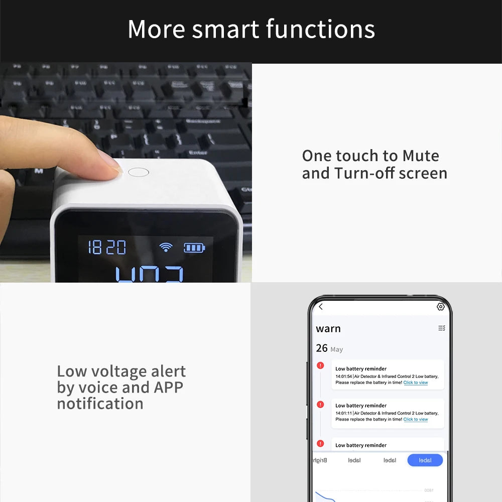 Lincukoo Tuya WiFi Smart Air Monitor NDIR CO2 Temperature＆Humidity Measurement High-Precisio Realtime Sound Lighting Alarm