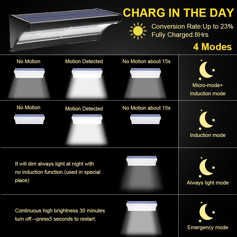 Outdoor Solar Led Lights with Radar Sensor 60LED Reflector Solar Sensor Aluminium Wall Lamp for Garden Light Outdoor Lighting