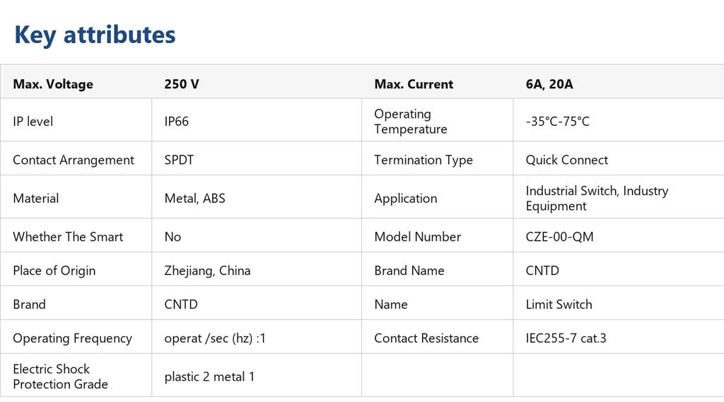 Limit Switch, CNTD CZE‑00‑QM plastic housing 1NO1NC contact, 6A 250VAC mechanical reset, position sensor for machine equipment i