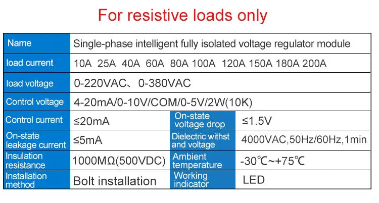 LCTC SSR 0-10V 4-20MA 0-5V Potentiometer Control Single Phase AC Voltage Regulator Relay With Heat Sink DTY Module 220V 380V