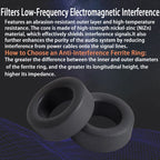 Anti-Interference Ferrite Toroid Core Ni-Zn - High Frequency Common Mode Inductor Ring for Electronic Equipment