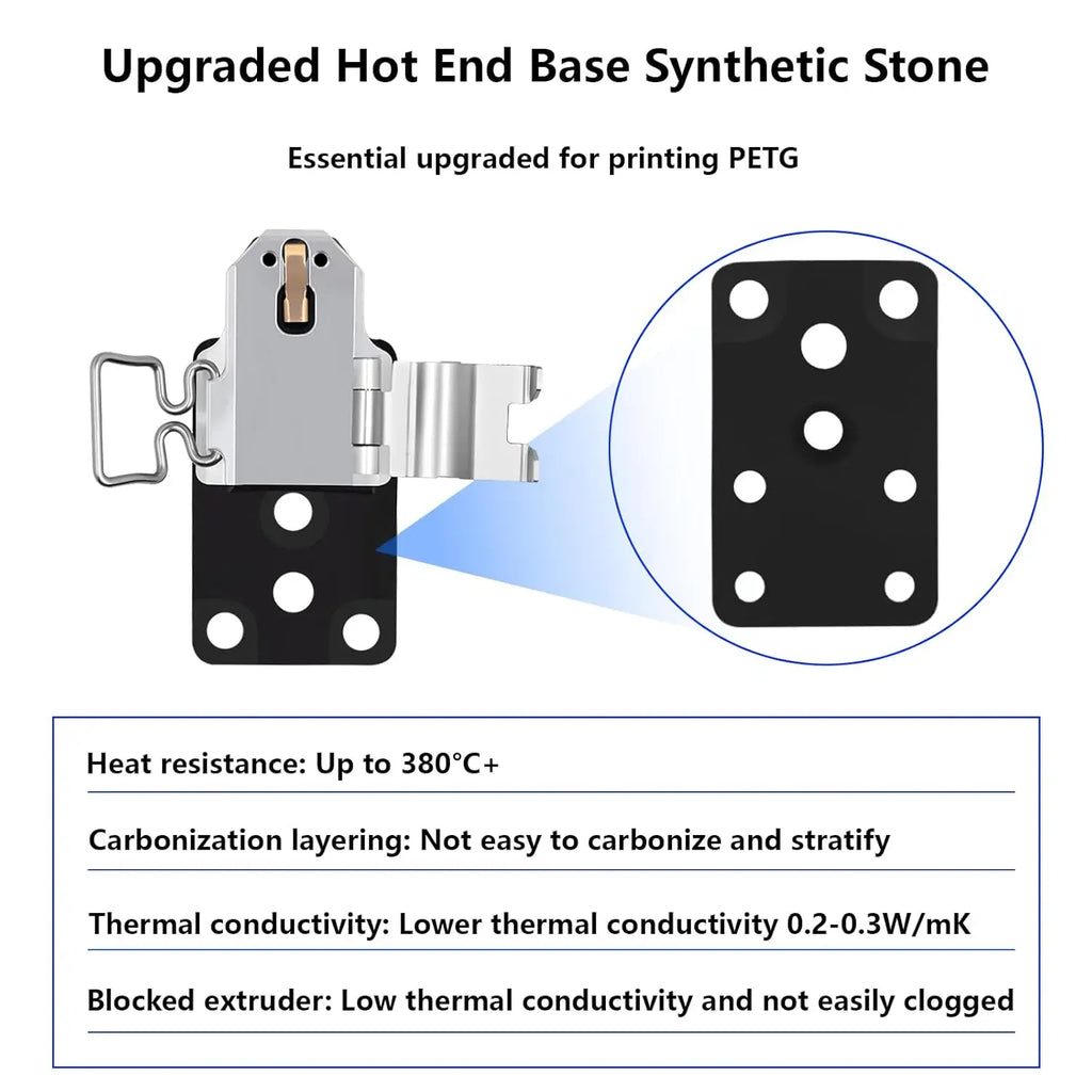 Heating Assembly Kit for A1/A1 Mini Hot End Heating Component with Heater Cartridge and Thermistor Temperature Sensor for Bambu