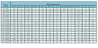 RX24 100W 50W Watt Power Metal Shell Aluminium Gold Resistor 1R 2R 3R 4R 5R 6R 8R 10R 15R 20R 30R 40R 100R 200R 220R Resistance