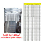 Capacitor kit 0201 0402 0603 0805 1206 smd Capacity package each value*50PCS Sample Kit Capacitor 1nf 10nf 100nf 1uf 10uf 22uf