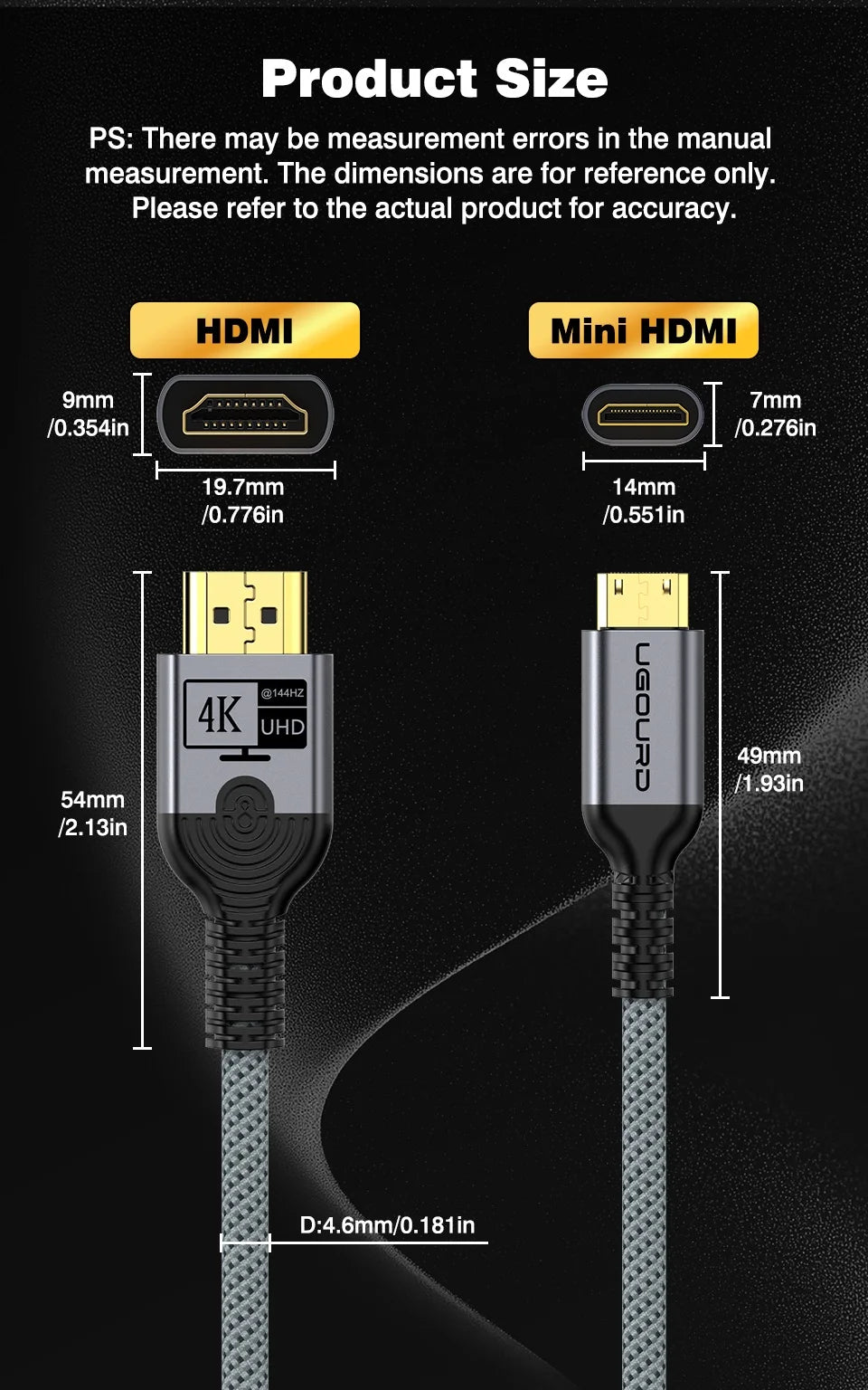 UGOURD 4K 144Hz HDMI to Mini HDMI Cable Bi-Directional Micro/Mini HDMI to HDMI Cable 4K@60Hz for Raspberry Pi Camera DV 2K165Hz