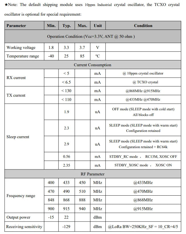 4PCS/Lot NiceRF LoRa-CC68-868-TCXO CE Certified Spread Spectrum Transceiver Lora Module 255 bytes FiFo And 22 dBm Output Power