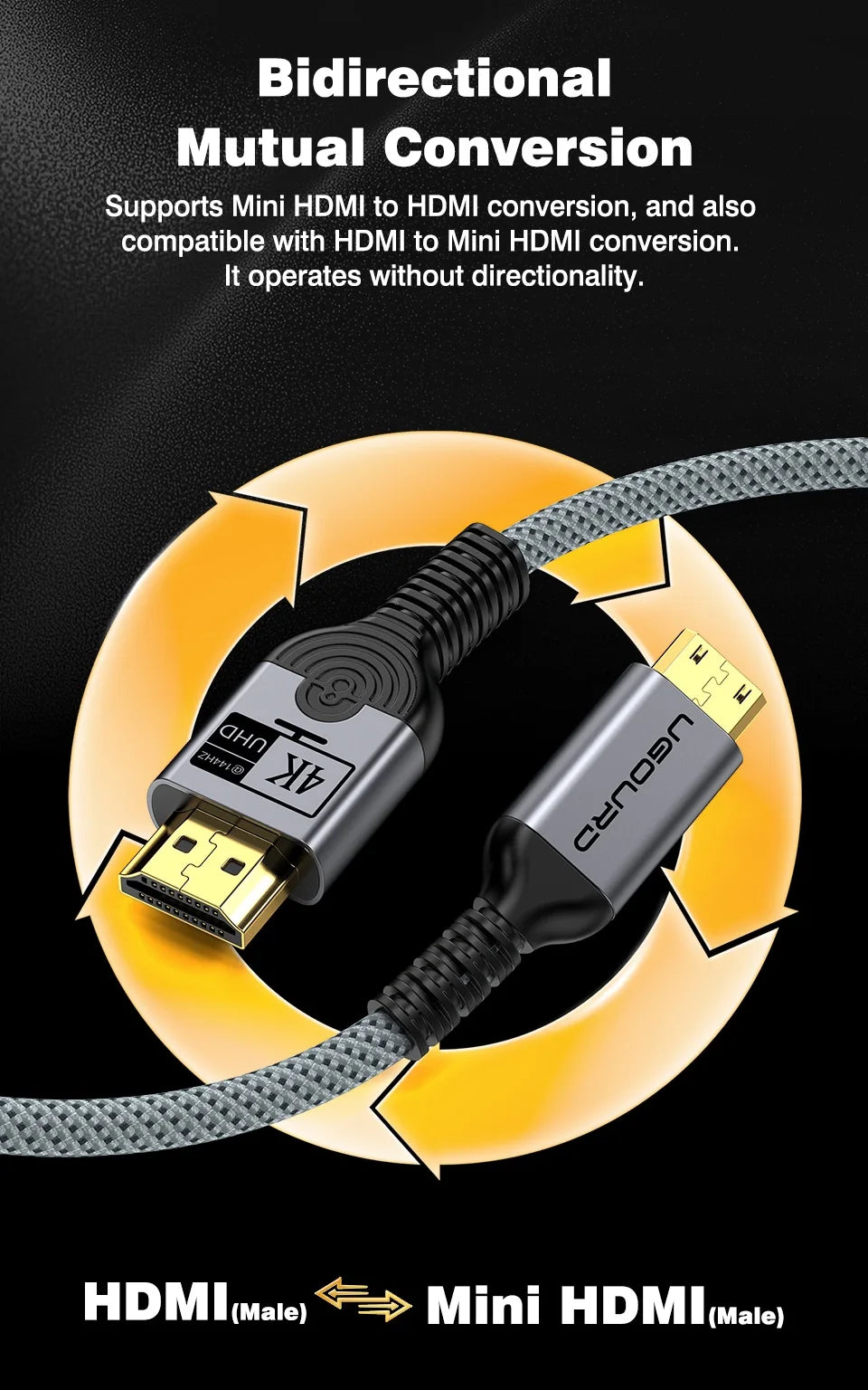 UGOURD 4K 144Hz HDMI to Mini HDMI Cable Bi-Directional Micro/Mini HDMI to HDMI Cable 4K@60Hz for Raspberry Pi Camera DV 2K165Hz